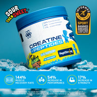 AN Supps| Creatine + Peptides