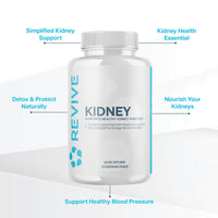 Revive MD | Kidney