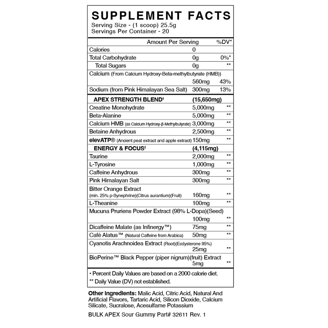 Black Market Labs | Bulk Apex Strength Pre-Workout