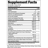 Transparent Labs | Bulk