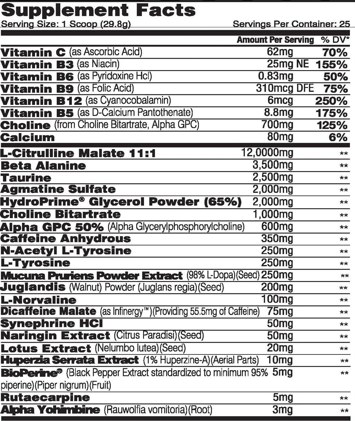 Global Formulations | bioFreak WTF