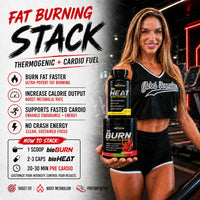 Global Formulations | bioBURN