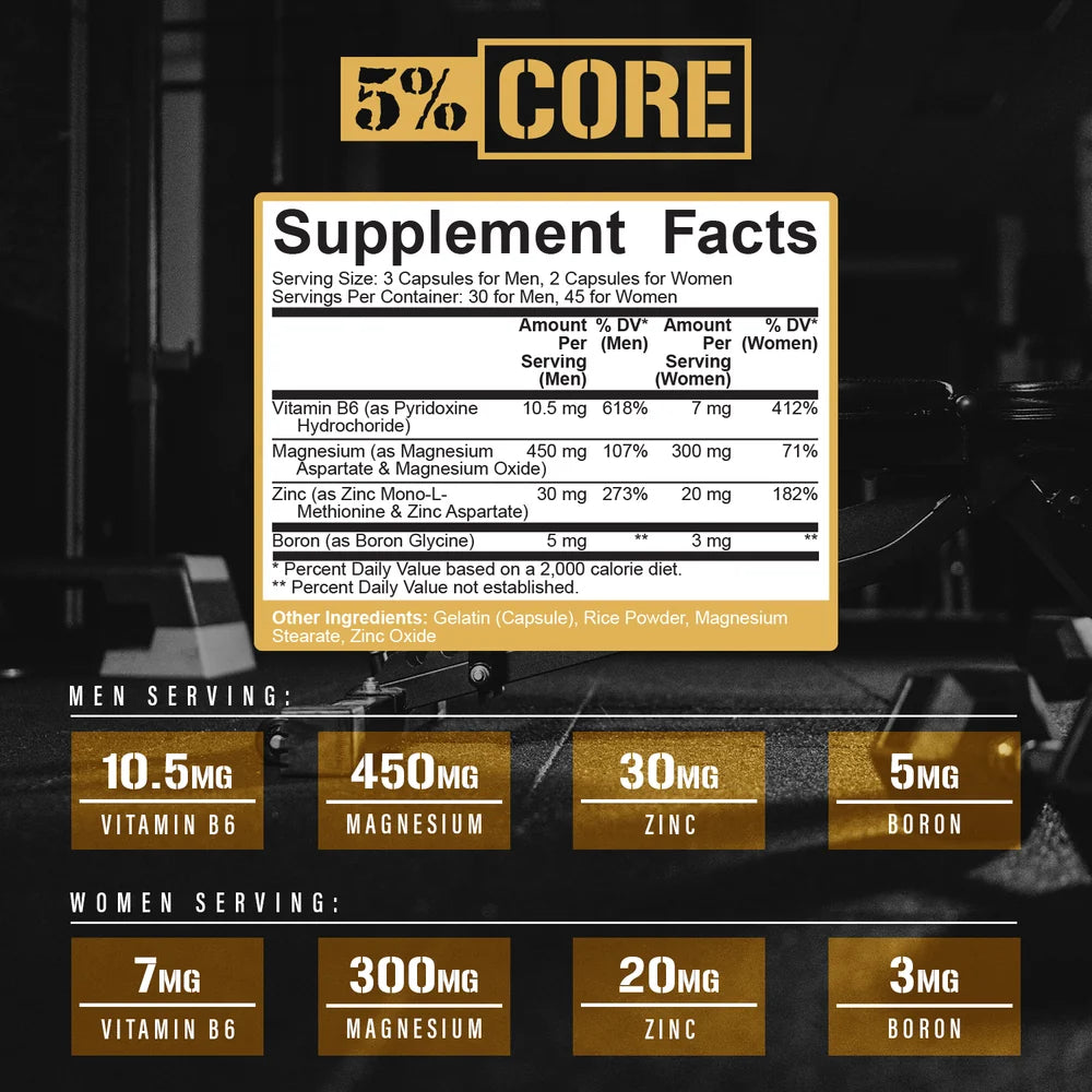 5% Nutrition | ZMA