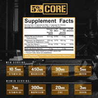 5% Nutrition | ZMA