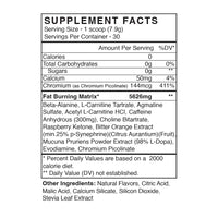 Black Market Labs | Cuts Natural