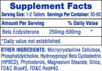 Hi-Tech Pharmaceuticals | Ecdisten®