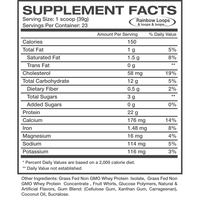 Evolution Sinful Grass Fed Protein Max Muscle Orlando