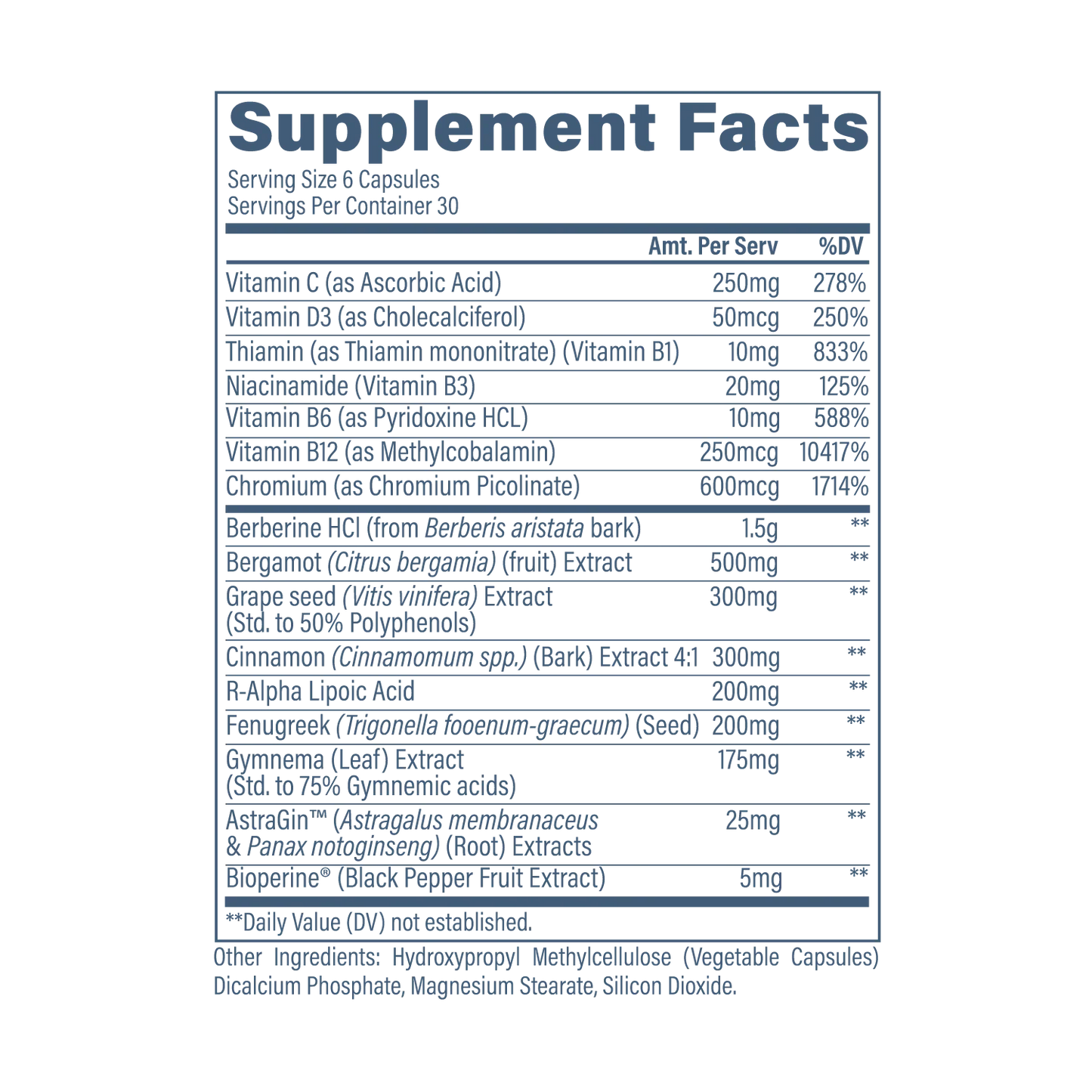Glucose