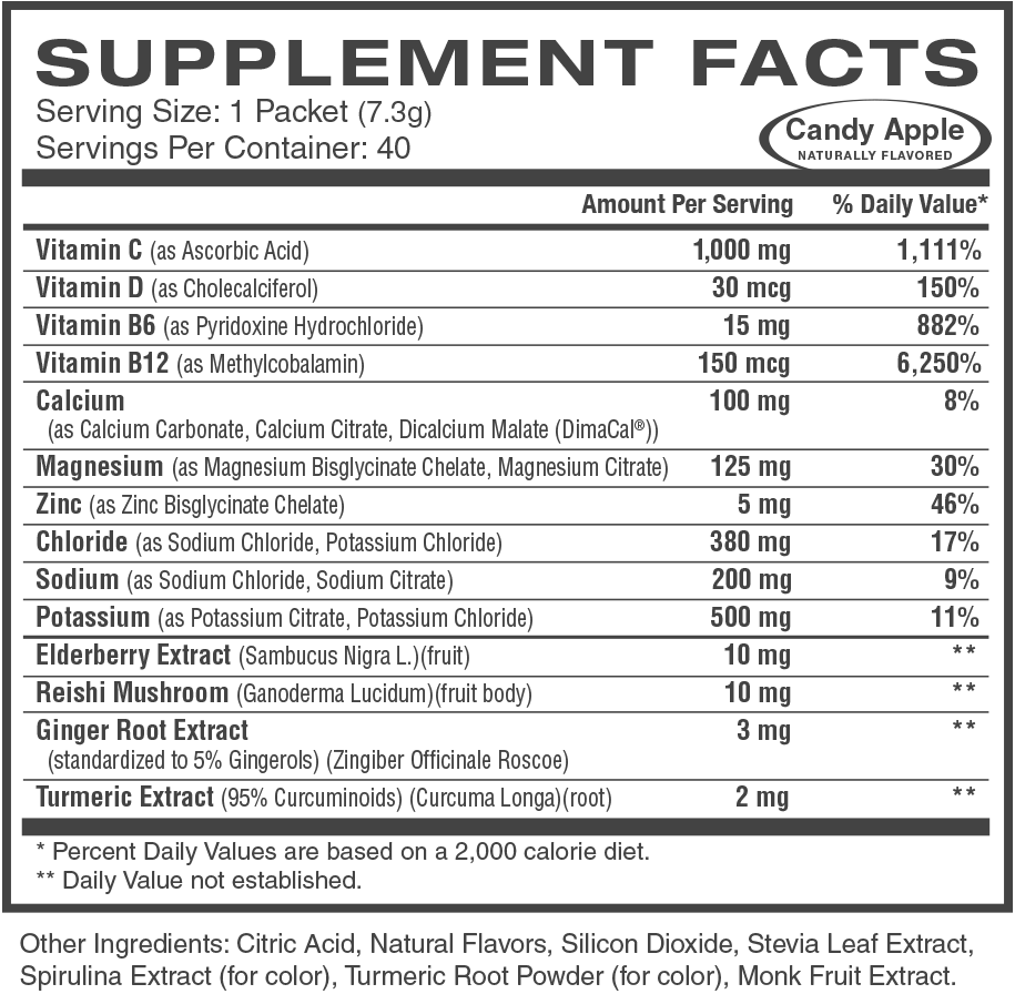 Hydration Evolution Max Muscle Orlando