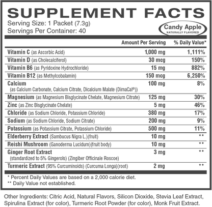 Hydration Evolution Max Muscle Orlando