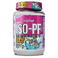 Inspired Nutraceuticals | ISO-PF: Pasture Fed Isolate