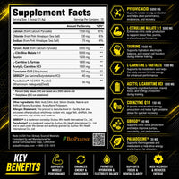 Global Formulations | bioBURN