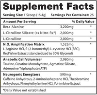 Hi-Tech Pharmaceuticals | Amp3d™