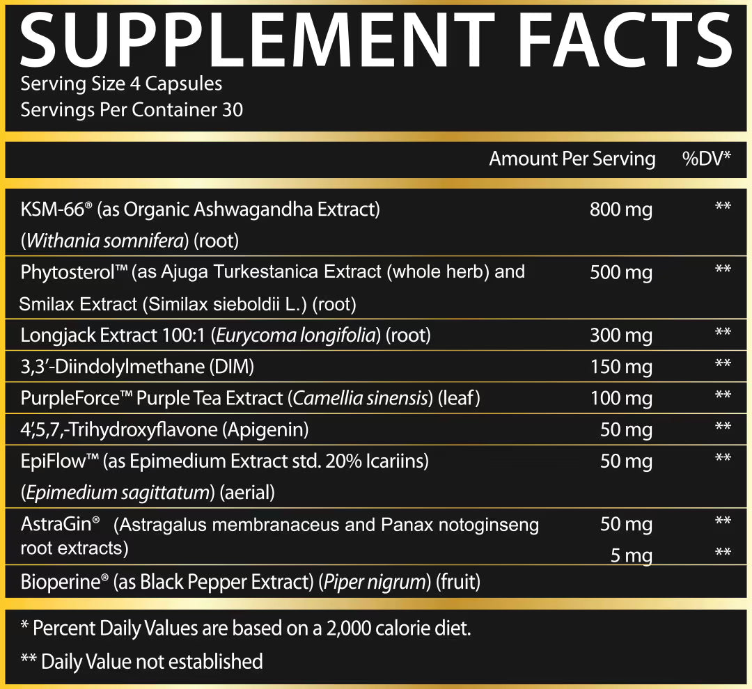 Inspired Nutraceuticals | LGND