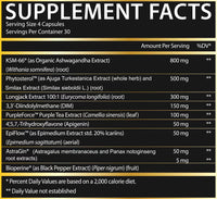 Inspired Nutraceuticals | LGND