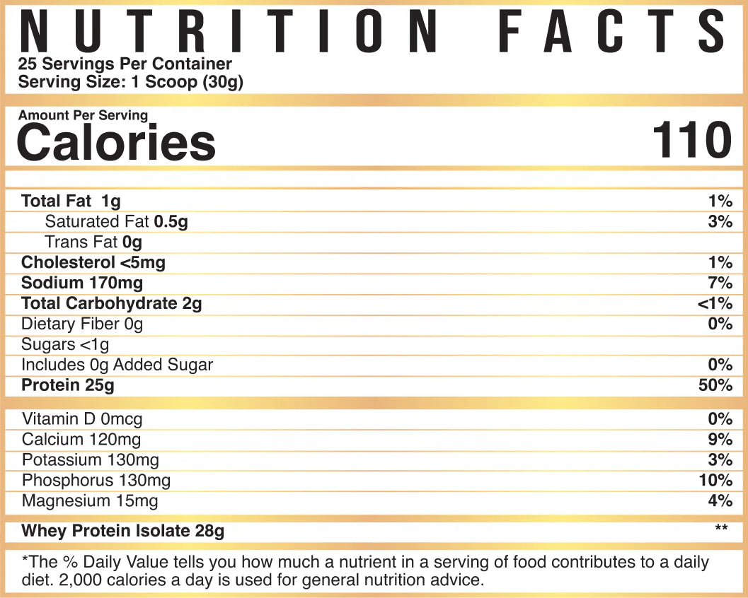 Inspired Nutraceuticals | ISO-PF: Pasture Fed Isolate