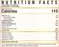 Inspired Nutraceuticals | ISO-PF: Pasture Fed Isolate