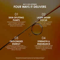 Infinis Nutrition | Infinite Pre