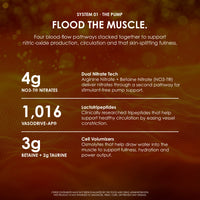Infinis Nutrition | Infinite Pre