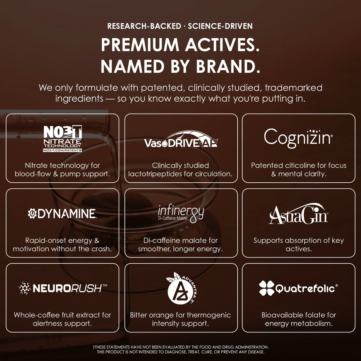 Infinis Nutrition | Infinite Pre