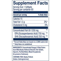 Peak EPA /30 servings