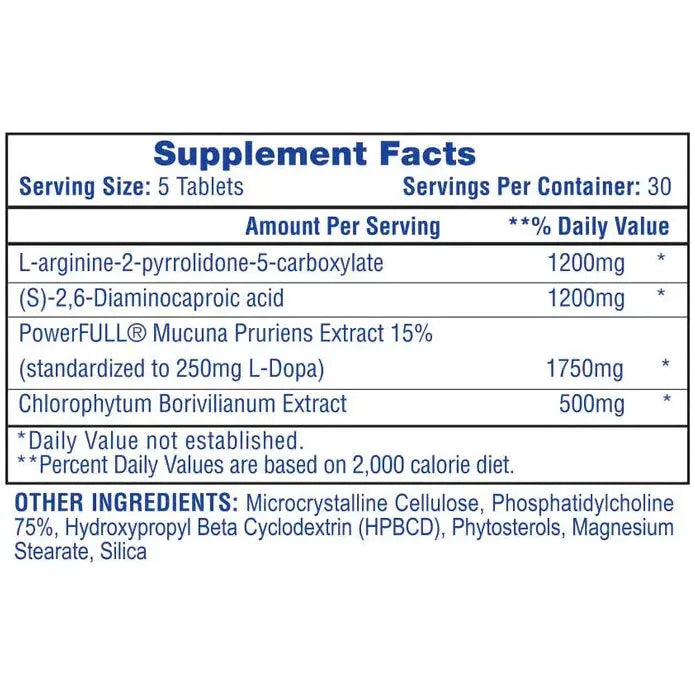 High Tech Pharmaceuticals | Protropin®
