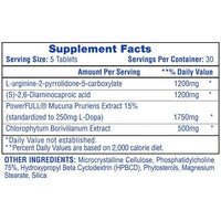 Protropin® Max Muscle Orlando