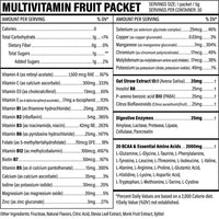SPORTFORMULA MULTI-VITAMIN Max Muscle Orlando