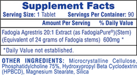Hi-Tech Pharmaceuticals | Fadogia Agrestis