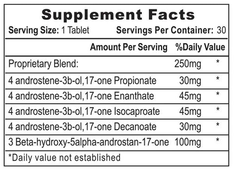 Sustanon 250® | Buy 2 Get 20% Off Max Muscle Orlando