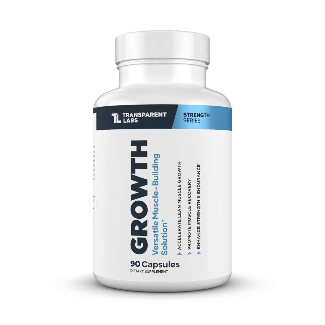Transparent Labs | Growth