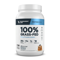 100% Grass-Fed Whey Protein Isolate - 30sv