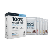 Transparent Labs | Whey Protein Isolate - 5 Serving Variety Pack