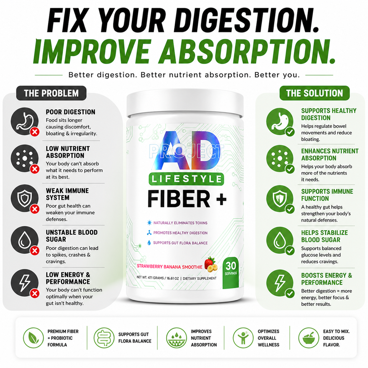 Project AD | FIBER +