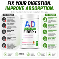 Project AD | FIBER +