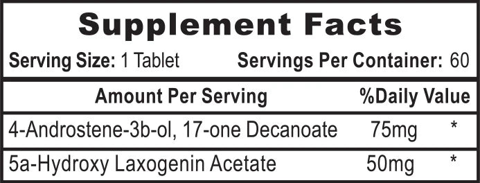 Androdiol®