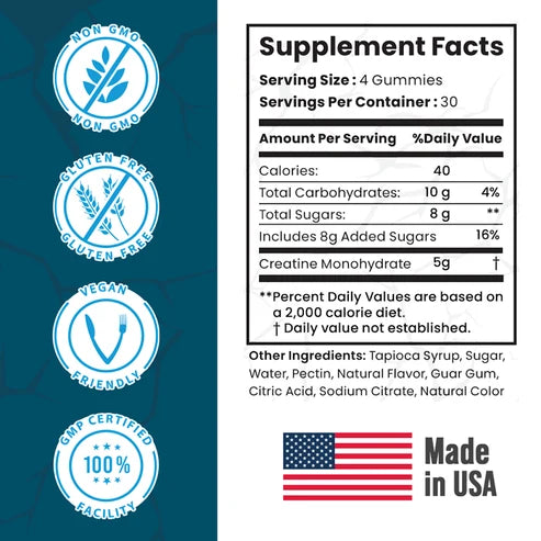 Smash | Creatine Gummies