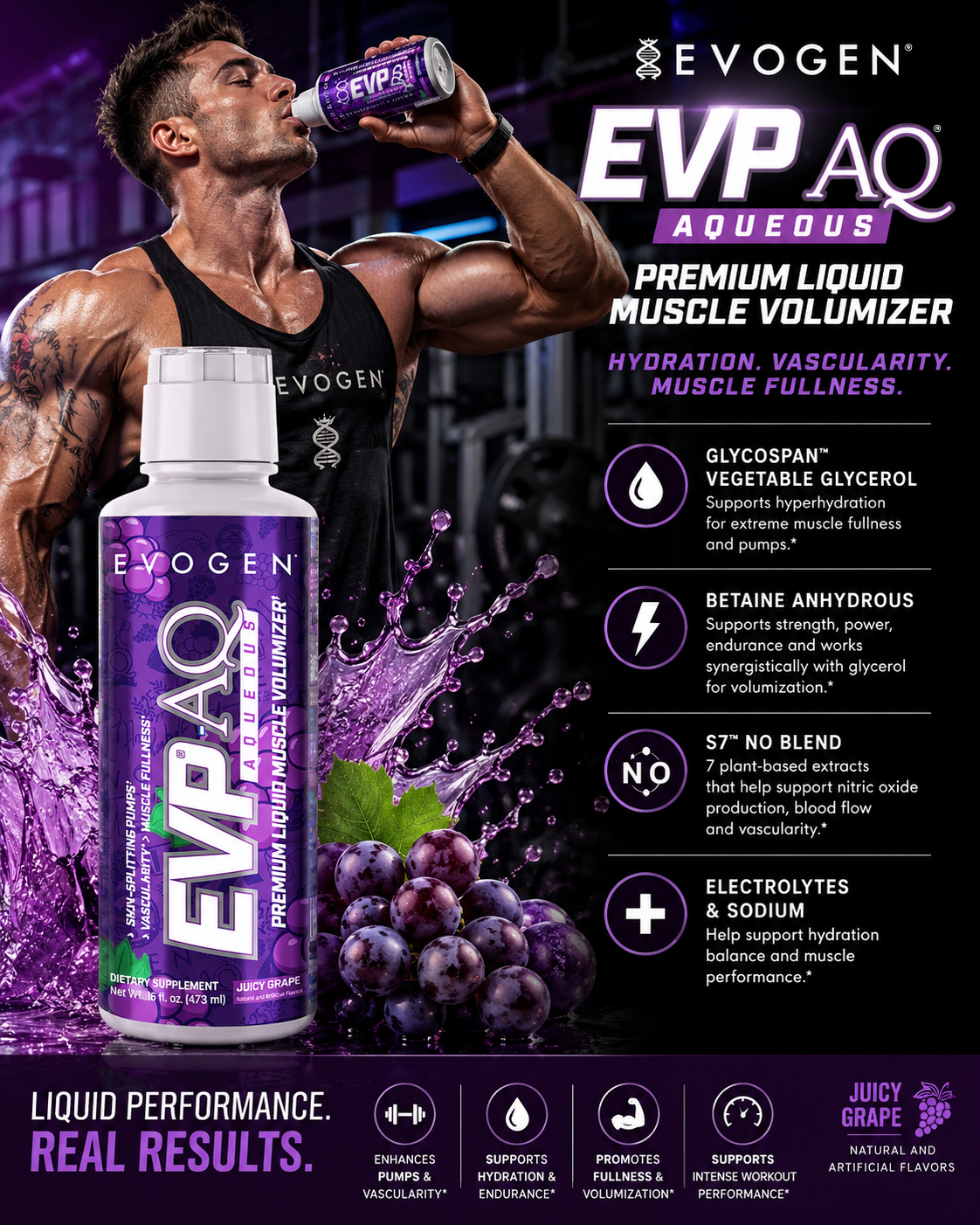 Evogen | EVP AQ Liquid Glycerol