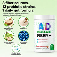 Project AD | Fiber+