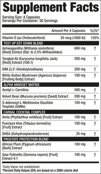 Muscle Test Testosterone Optimization