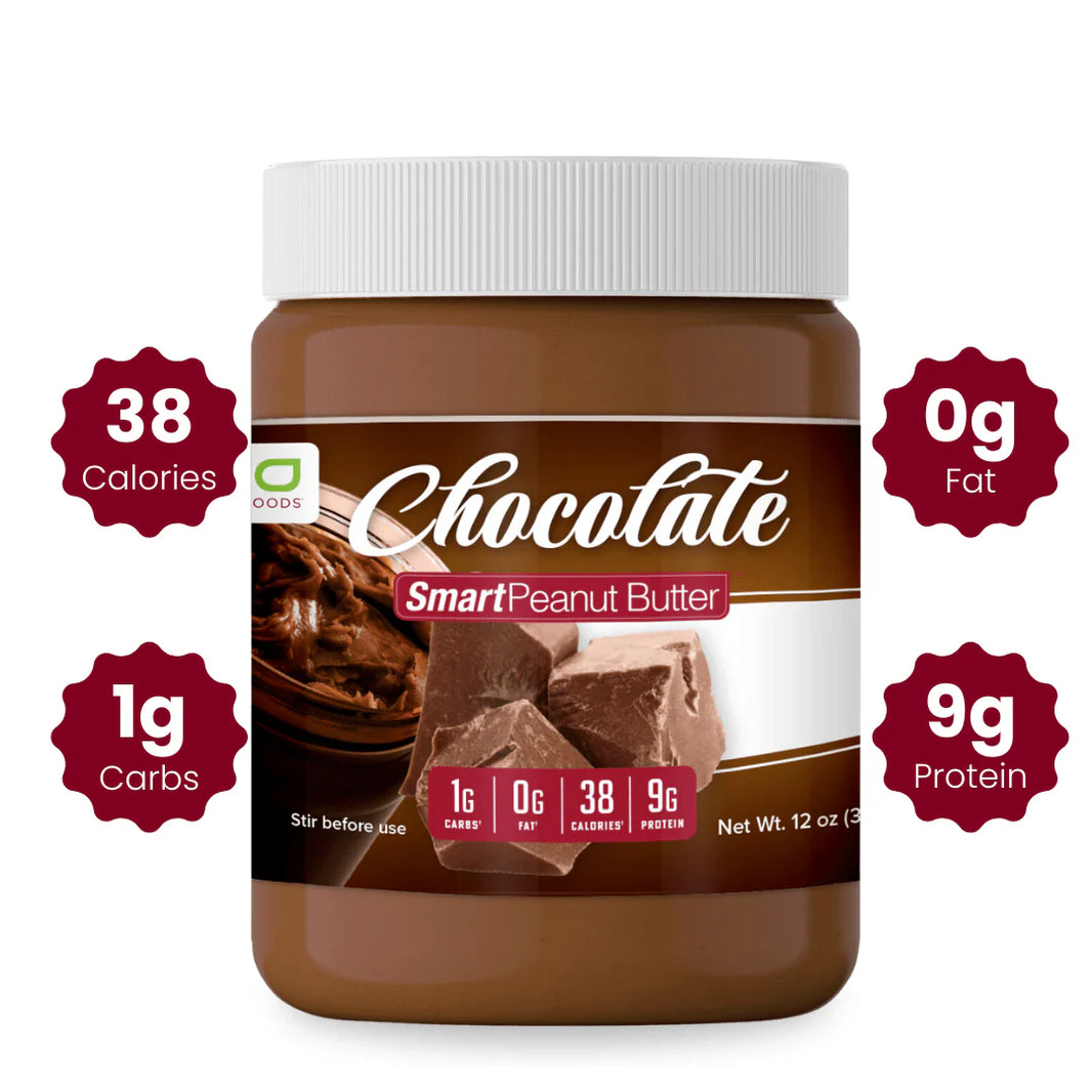 WiO | Peanut Butter