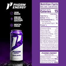 1st Phorm | Phorm Energy