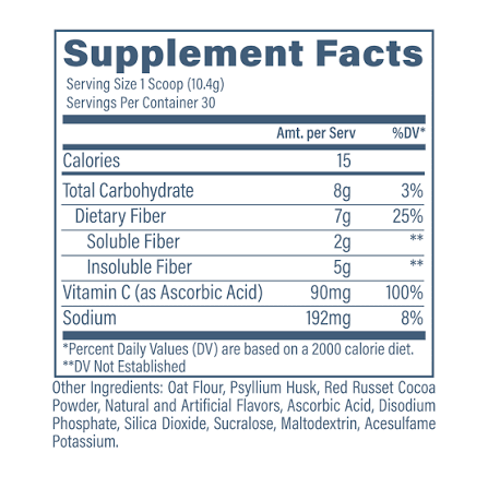 Revive MD | Fiber