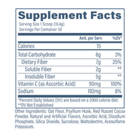 Revive MD | Fiber