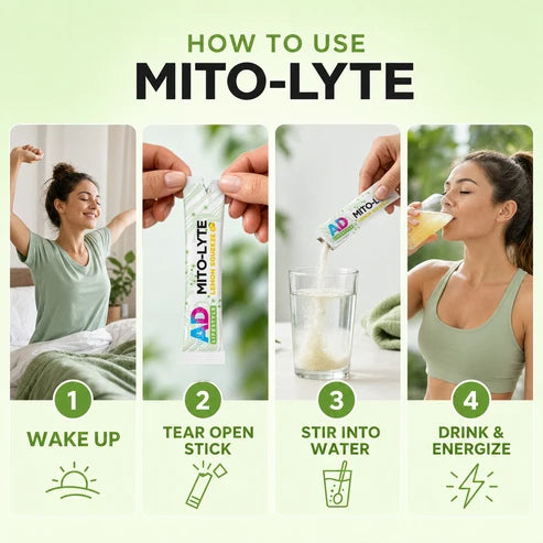 Project AD | Mito-Lyte