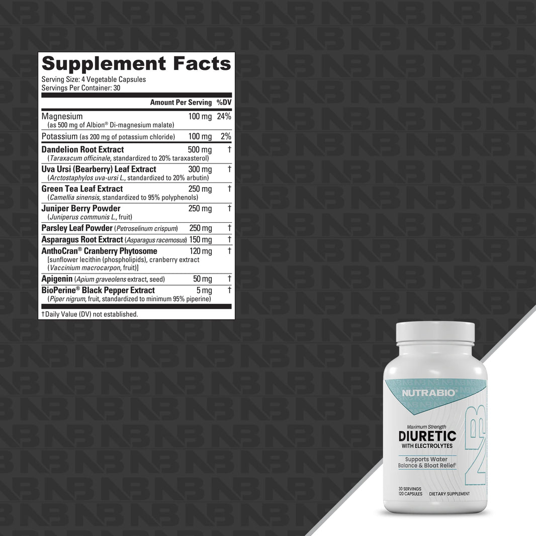 NutraBio |  Diuretic