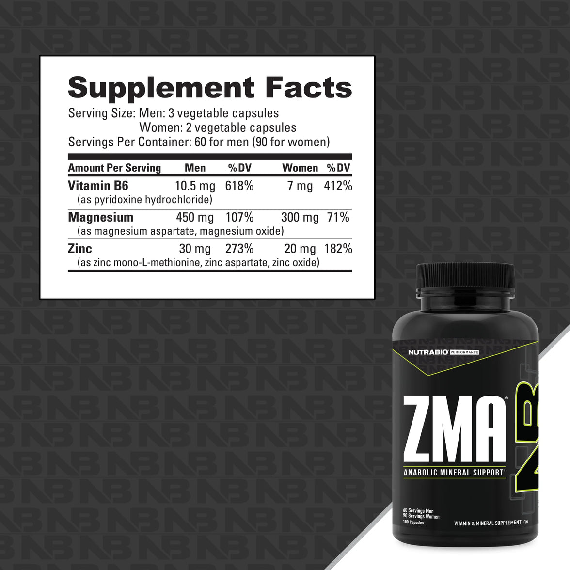 NutraBio | ZMA