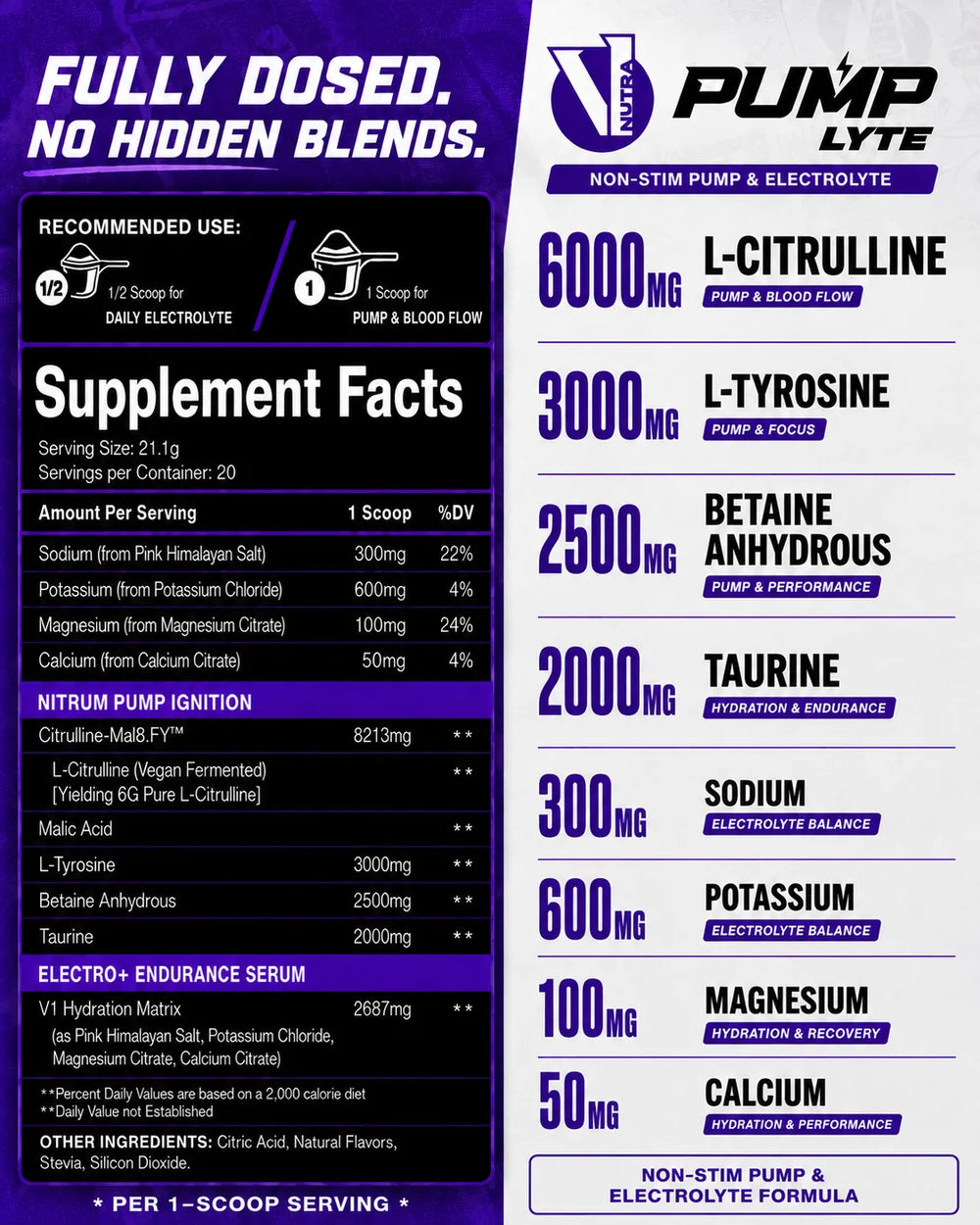 V1 NUTRA | PUMP-LYTE
