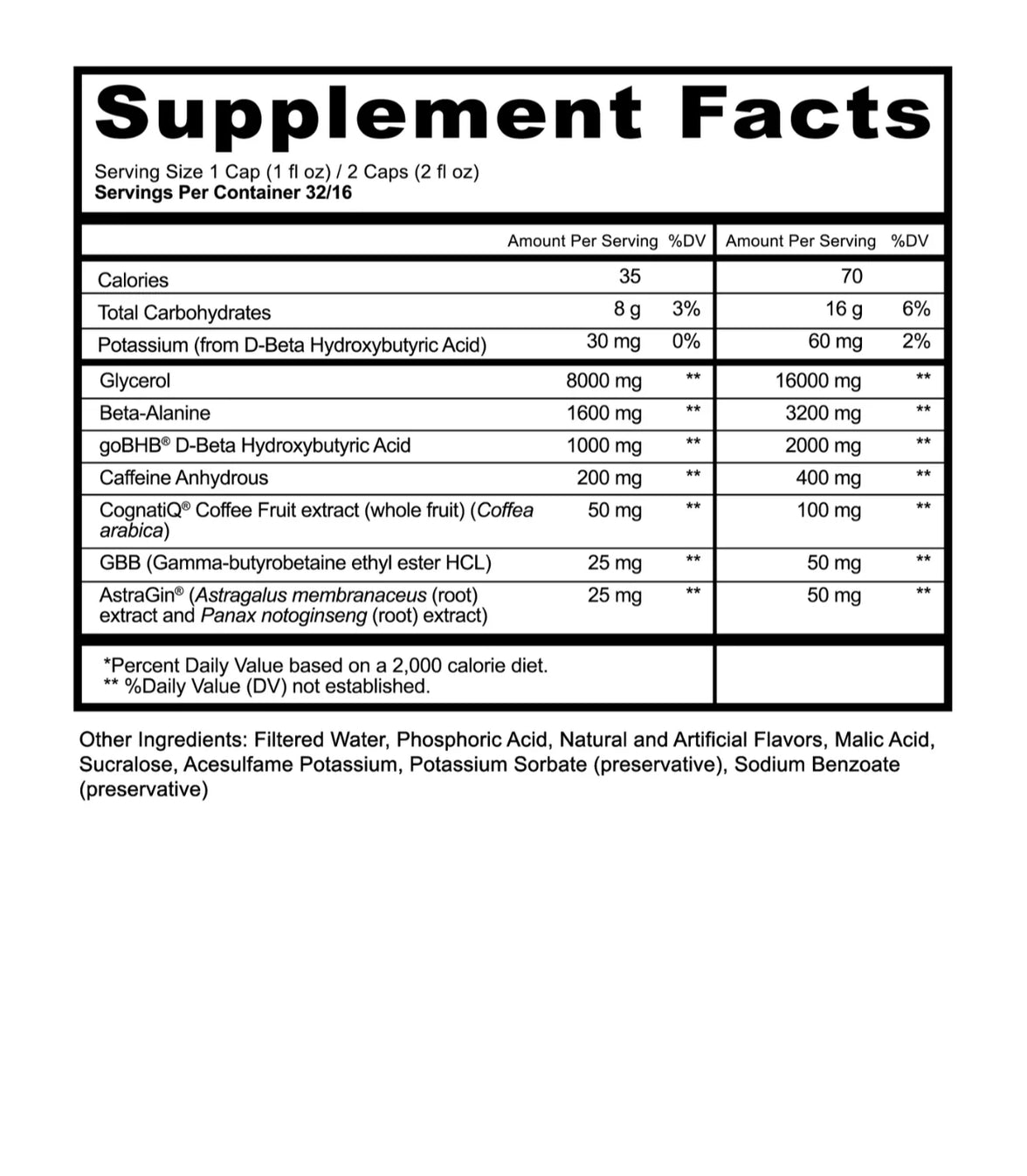 Panda Supps | Panda Sauce