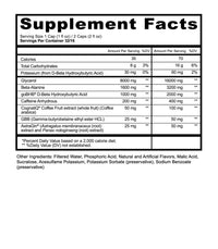 Panda Supps | Panda Sauce
